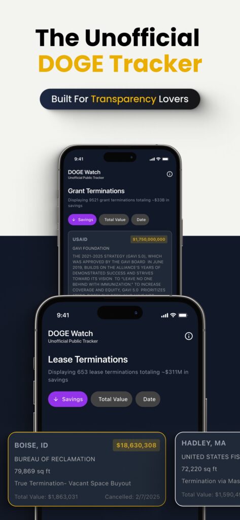 Tracking Federal Cuts in 2026 — A DOGE Spending App Review